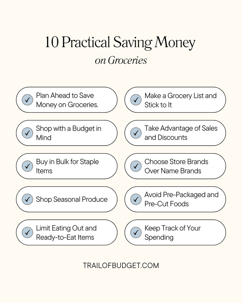 Save Money on Groceries