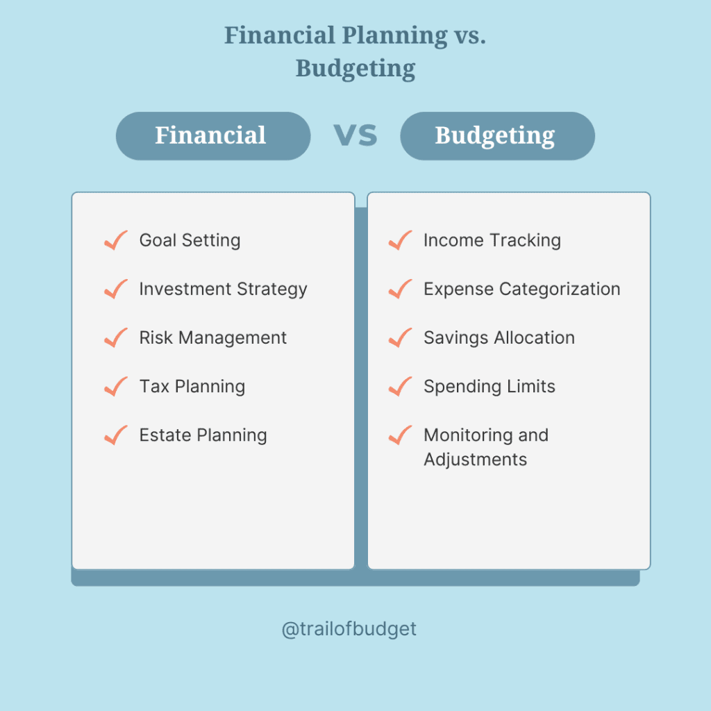 Financial planning vs. budgeting