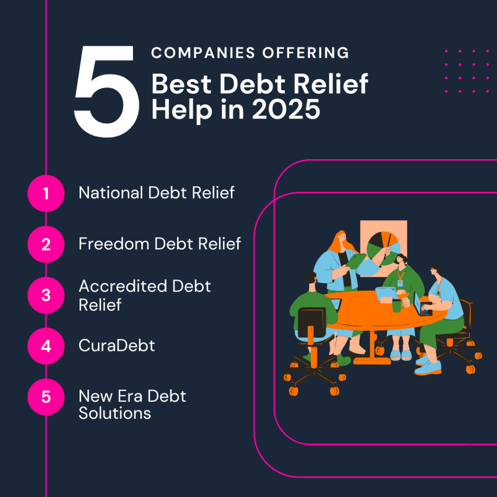 Best Debt Relief Help